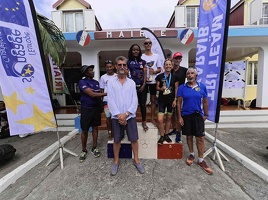  1067051swimrun-course