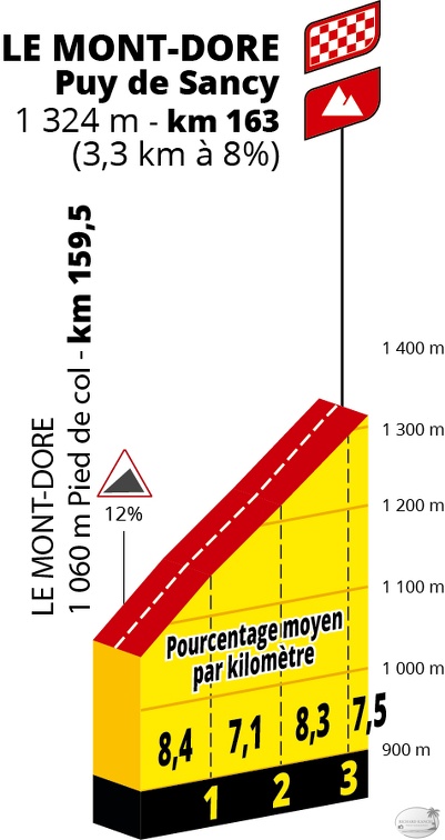 ET10_PP_Mont-Dore_Puy de Sancy-A.S.O..jpg