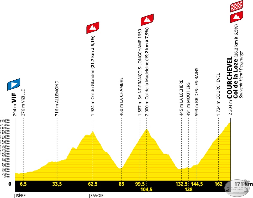 Etape18_Profil Etape-A.S.O..jpg