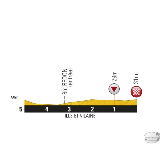 TDF_P5KM_ET03_OLONNE.jpg