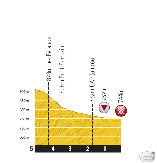 TDF_P5KM_ET16_SAINTGAUDENS-PLATEAUDEBAILLE.jpg
