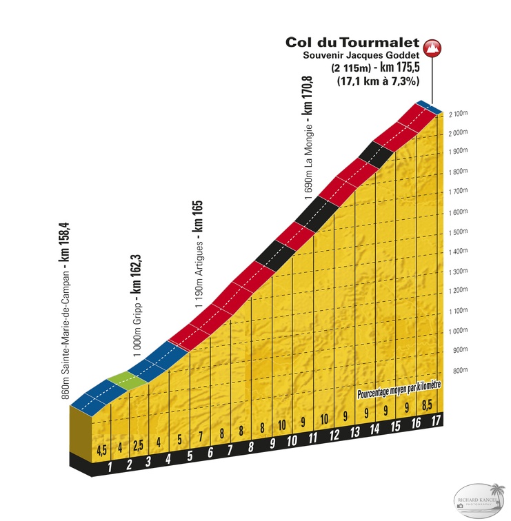 TDF11_ET12_PP_TOURMALET.jpg